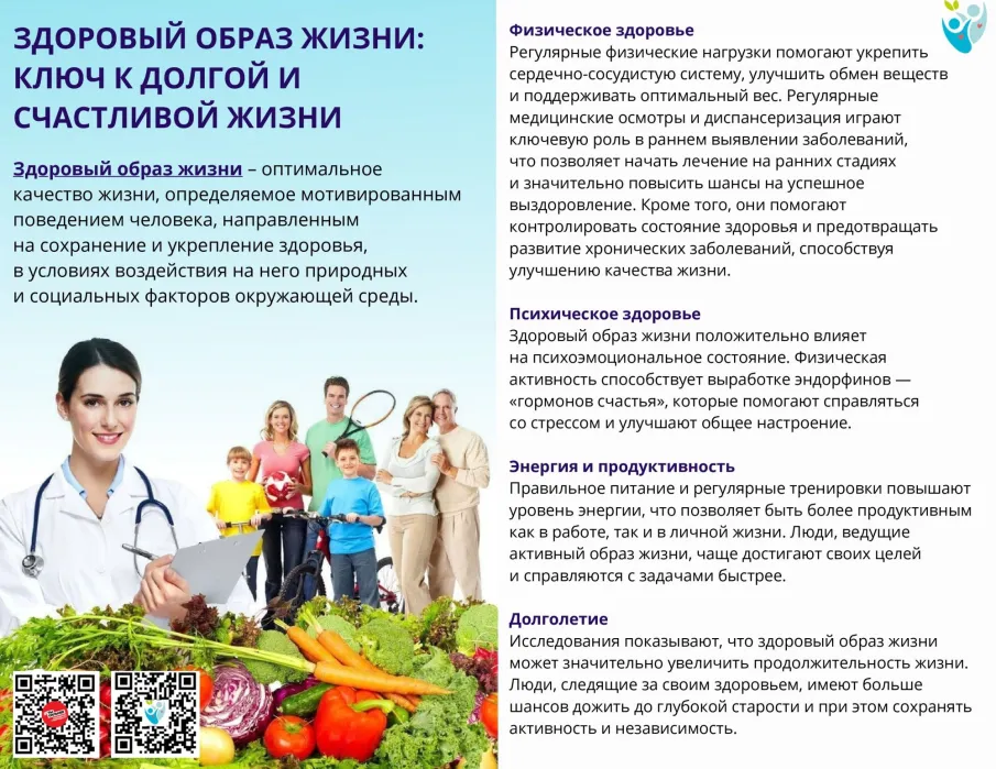 Неделя здорового образа жизни в России: инвестируйте в свое здоровье!